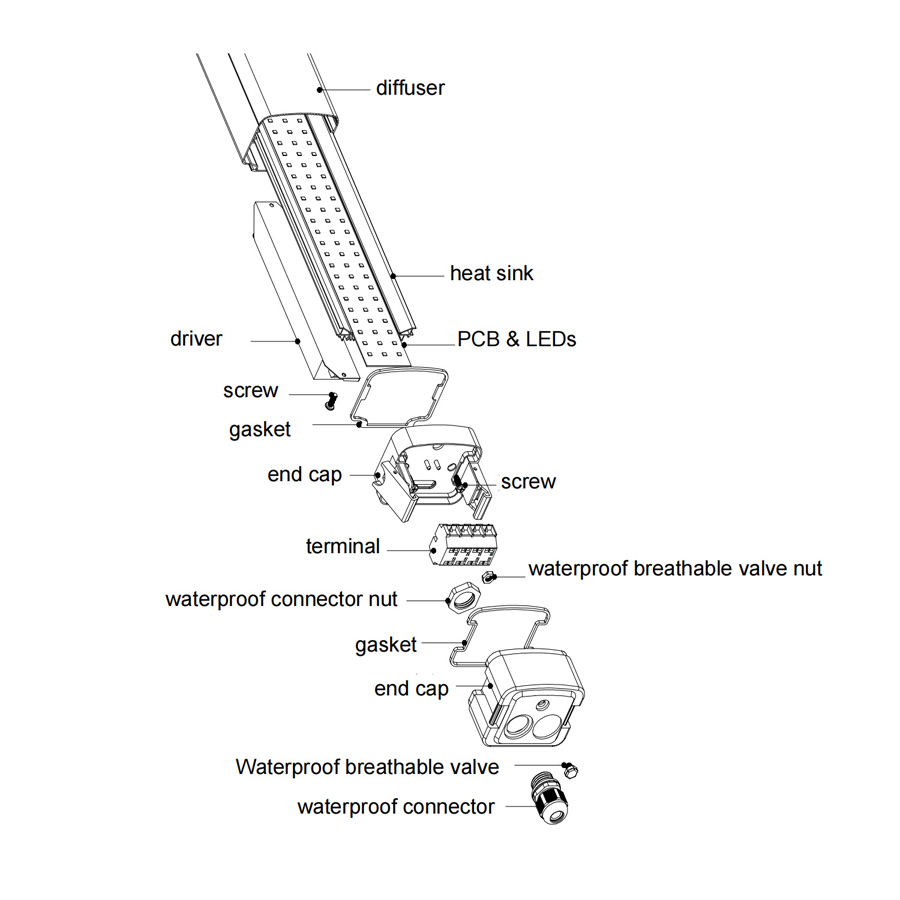 IP65 DUXERIT Batten Fixture