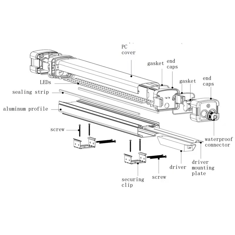 IP65 Tri-probatio Praesent